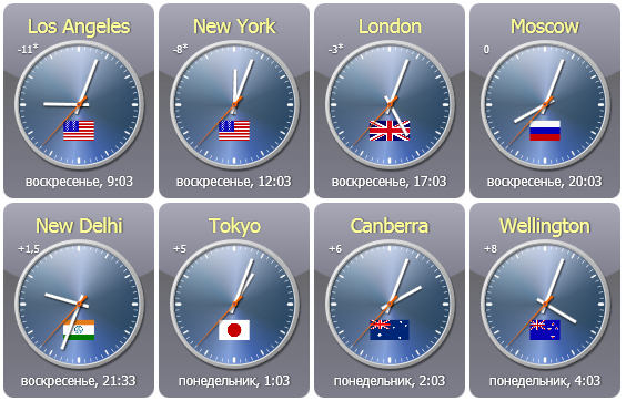 Sharp World Clock 5